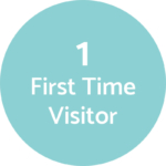 1 First Time Visitor